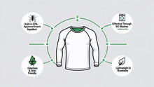 Load image into Gallery viewer, IX Shield™ Long Sleeve Shirt – Grey | Insect-Repelling Performance Wear
