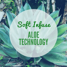 Load image into Gallery viewer, Soft Infuse Slippers: Aloe Infused Comfort Sock
